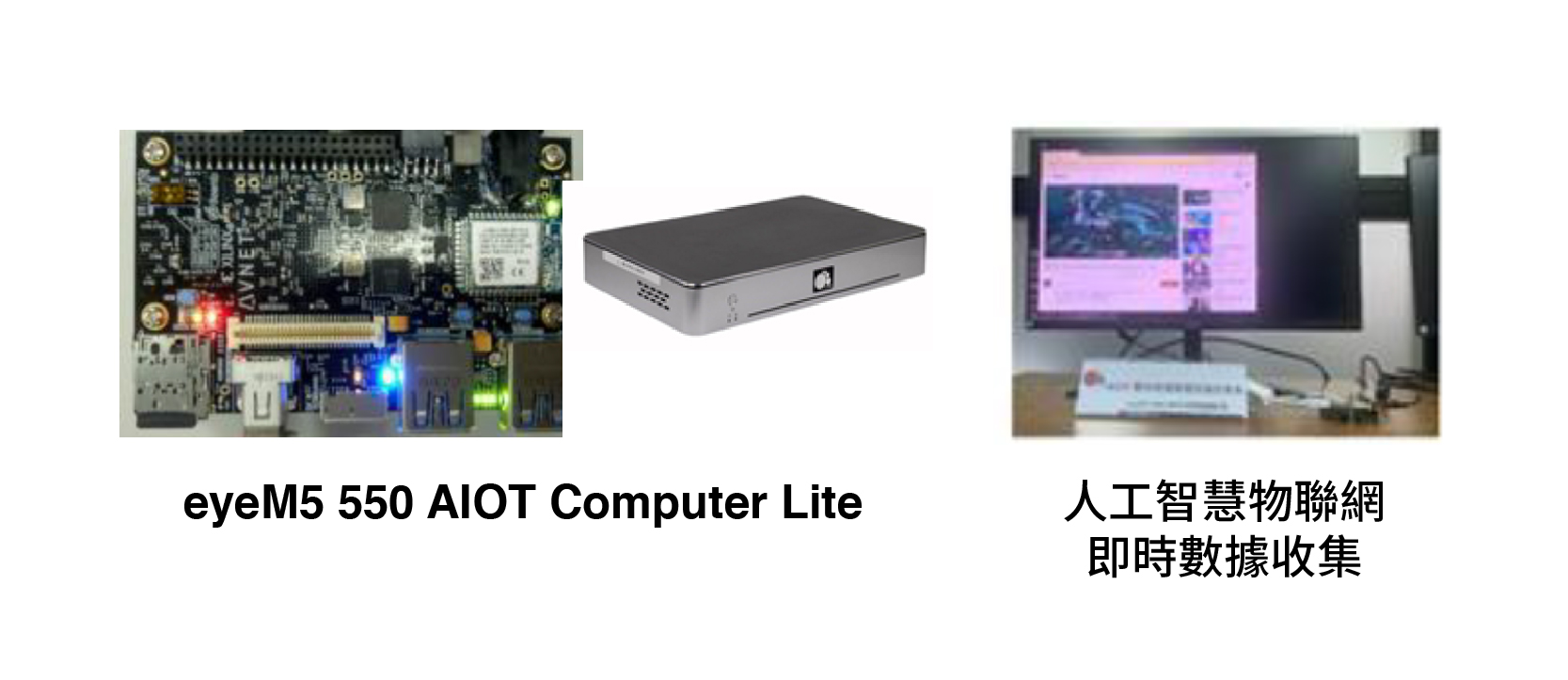 eyeM5 550 pro AIOT computer