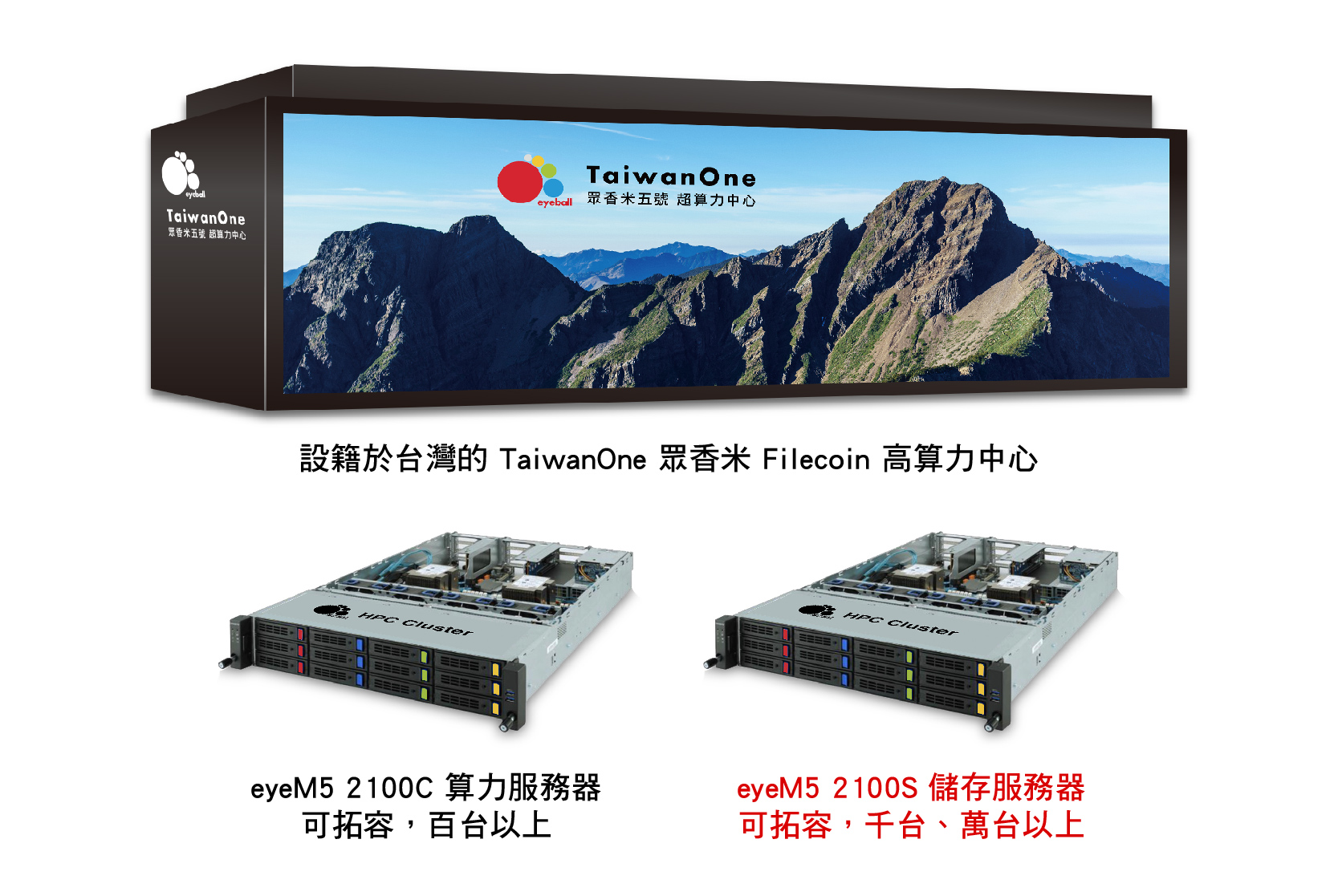 eyeM5 HPC Cluster 超級電腦算力中心
