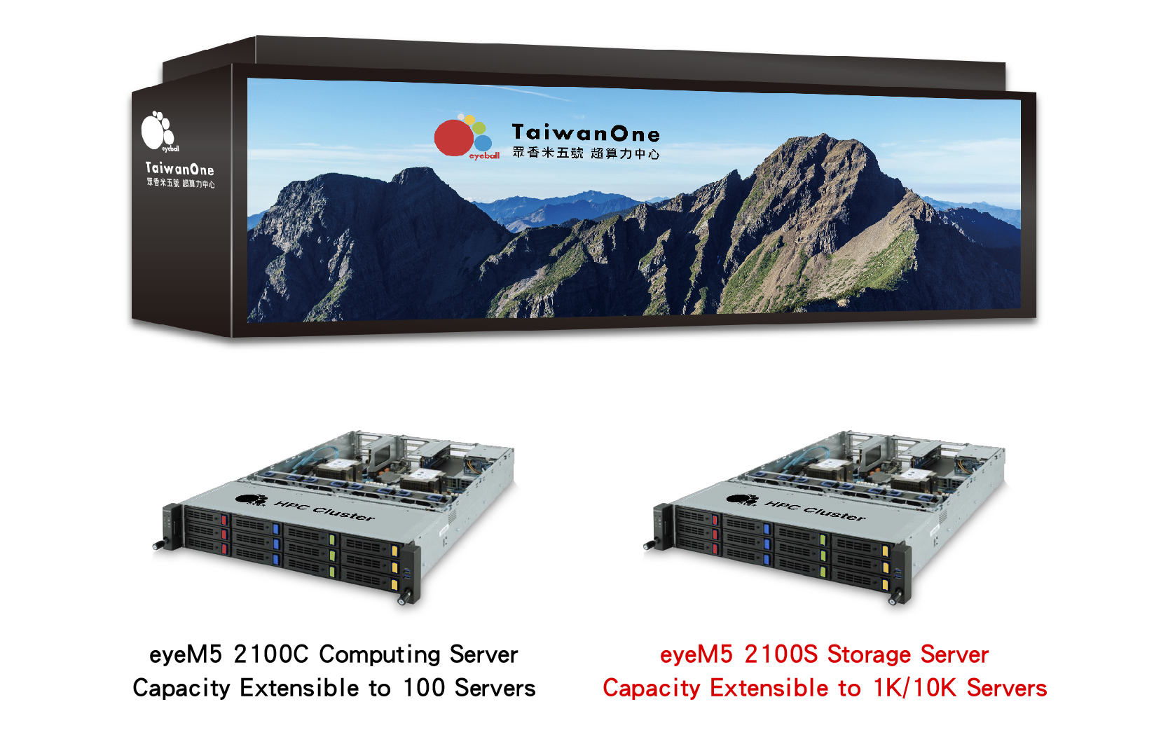 eyeM5 HPC Cluster Center