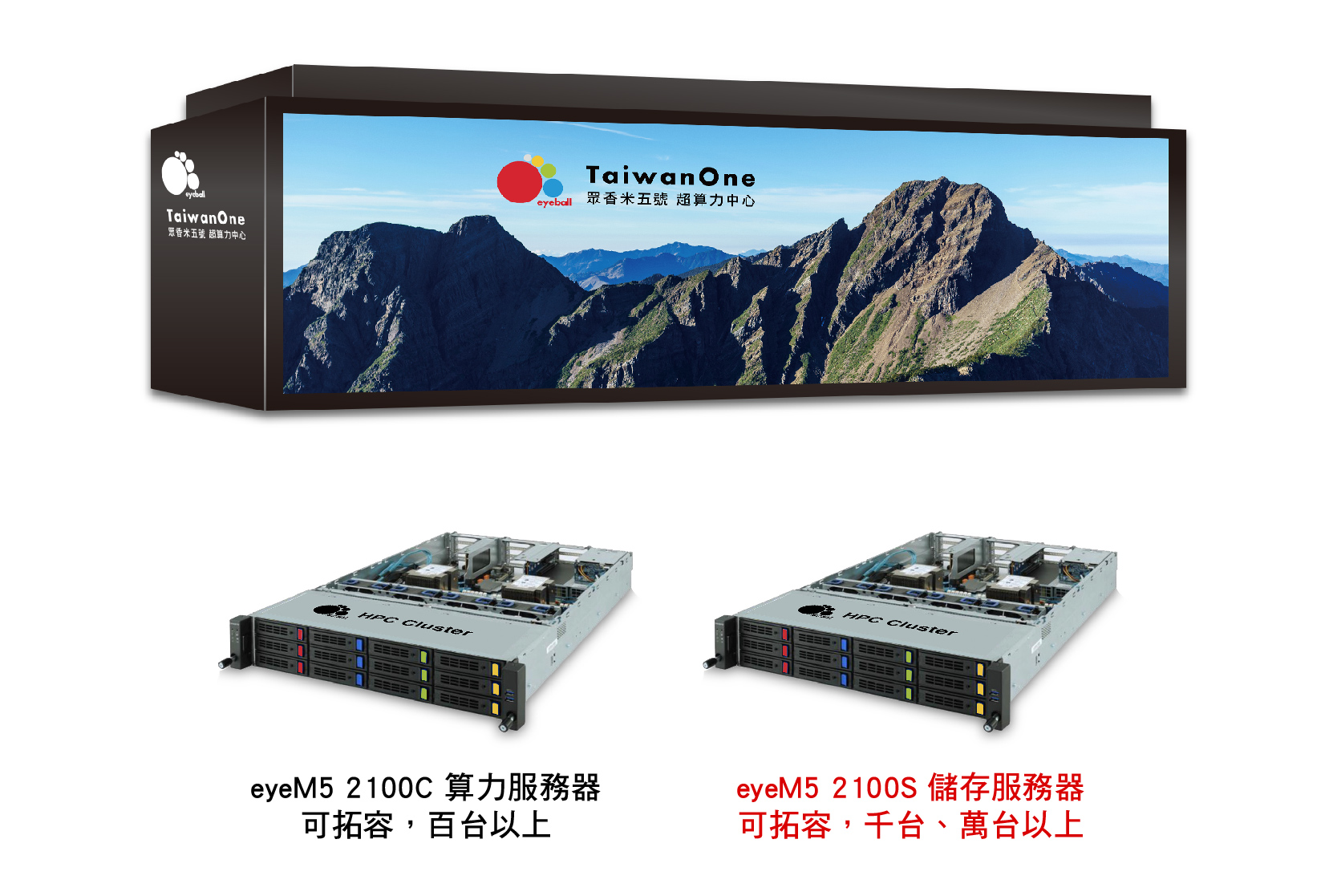 eyeM5 HPC Cluster 超級電腦算力中心